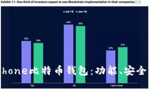 如何选择最适合你的iPhone比特币钱包：功能、安全性与用户体验全面评测